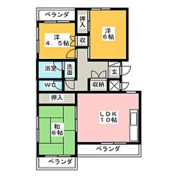 ビブレ高崎