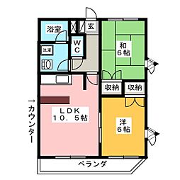 フォレストハウス