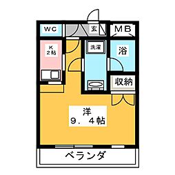ルネスガーデン