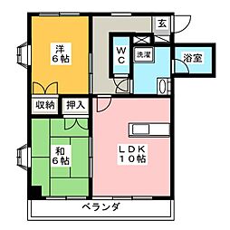 シュメール