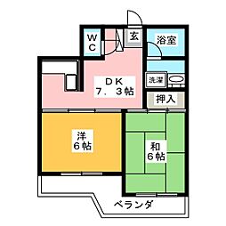 シュメール