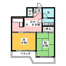 シュメール