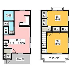 サン・エステートII
