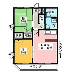 フォーレストハウス