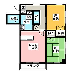 シュメール