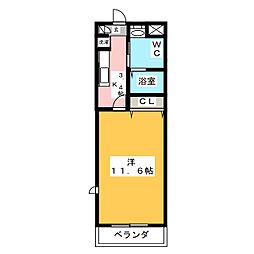 グランドステーション