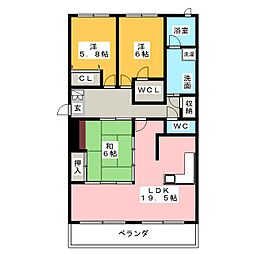 ポレスター高崎グランディオース