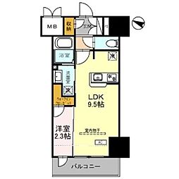 グラン・ルポ高崎