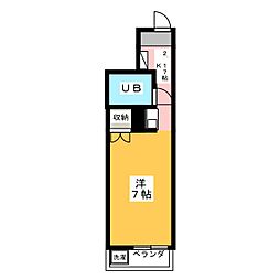 エトワール本庄第1