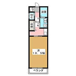 エル・パラレオ錦野