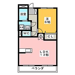ペアシティールネッサンス