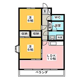 グラントレックI
