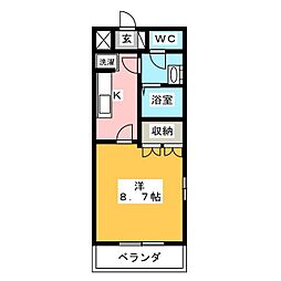 グランチェスタ　恵