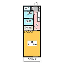 リバージュ