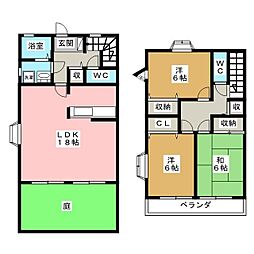 ガーデンホームズ小机