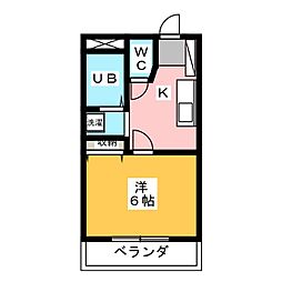 グランデールＮＩＰＰＡ