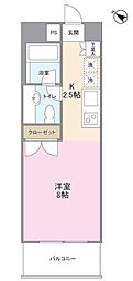ＳＫビル