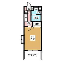 パロスＯＭＫ