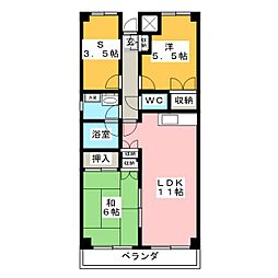 グリーンサイドホームズ