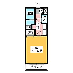 キャッスルヴィレッジ