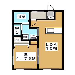 リバーサイドハイツ