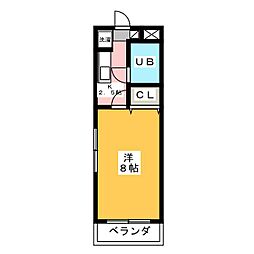 ガーデンヒルズ