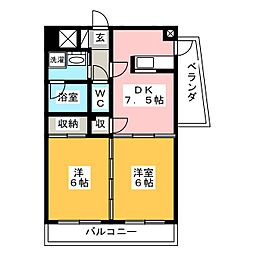 宿河原フラット