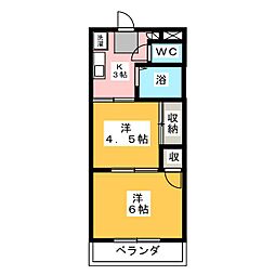 シャンド・ポワール
