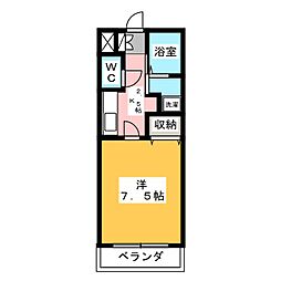 キャッスルヴィレッジ