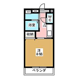 フラットサツキV