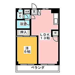 コーポ・ビオラセア