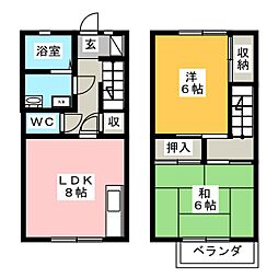 メゾンスバルIII