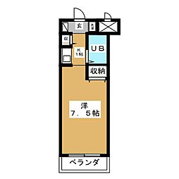 パレドール湘南平塚