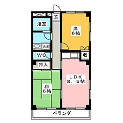 コム湘南