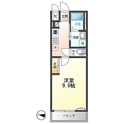 グランディール小田原