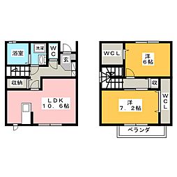 エトワールシャンテII