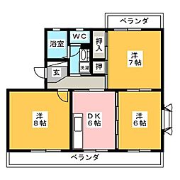 ラ・リヴィエールIII