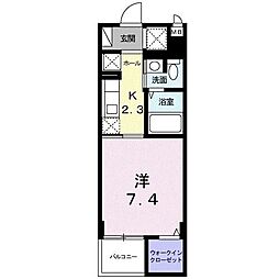 ポンドサイドＫ