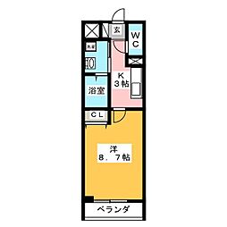 メゾン・ド・シルキー