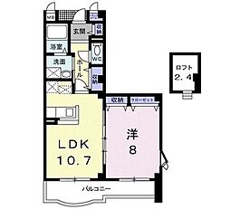 シェーネスベルク