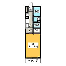 グラン　ソレイユ