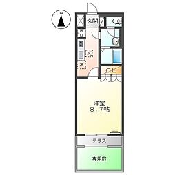 Ｇｒａｎｄｉｒ