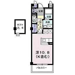 シェーネスベルク