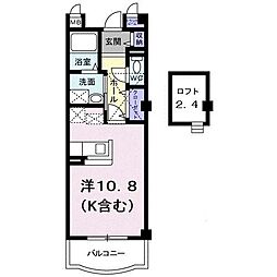 シェーネスベルク
