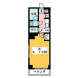 Ｓ−ＦＯＲＴ小田原