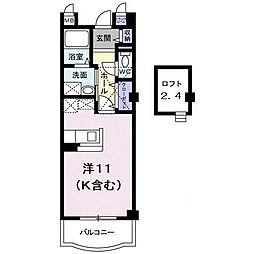 シェーネスベルク