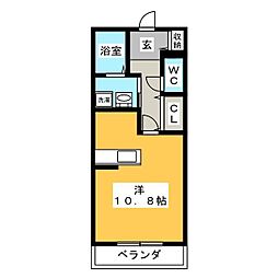 シェーネスベルク