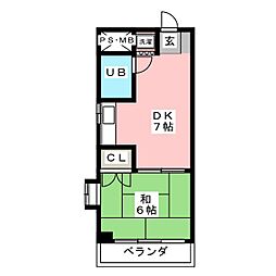 アーク城山
