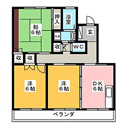 アルカディア