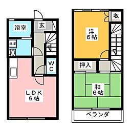 サンライズみかどＢ